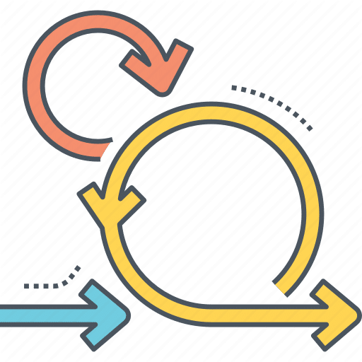 Application & Agile Development